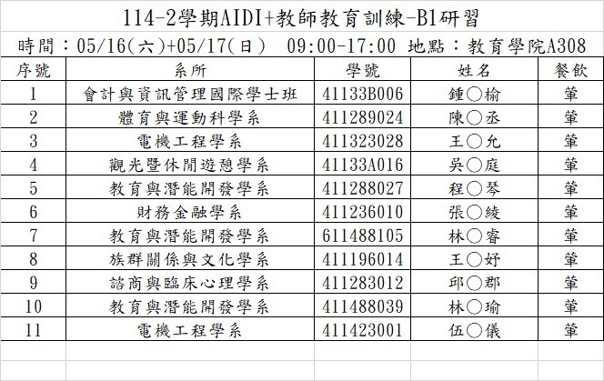 【教育訓練】114-2學期AI Di+教師(大學伴)教育訓練資訊5/16+5/19圖片
