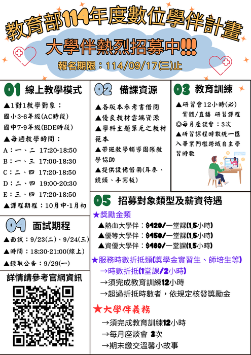 【大學伴招募】114-1數位大學伴招募圖片